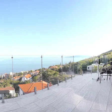 Апартаменты Birds View *