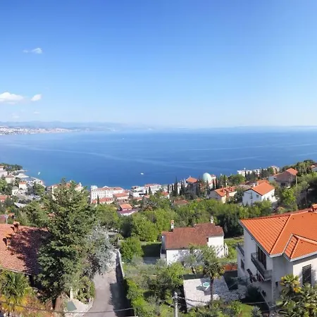 Apartmán Birds View