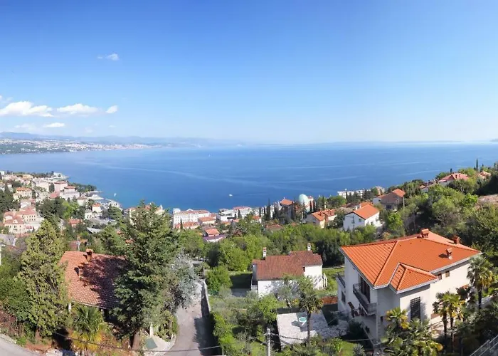 Lejlighed Birds View